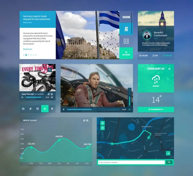 Free dashboard ui kit free PSD download